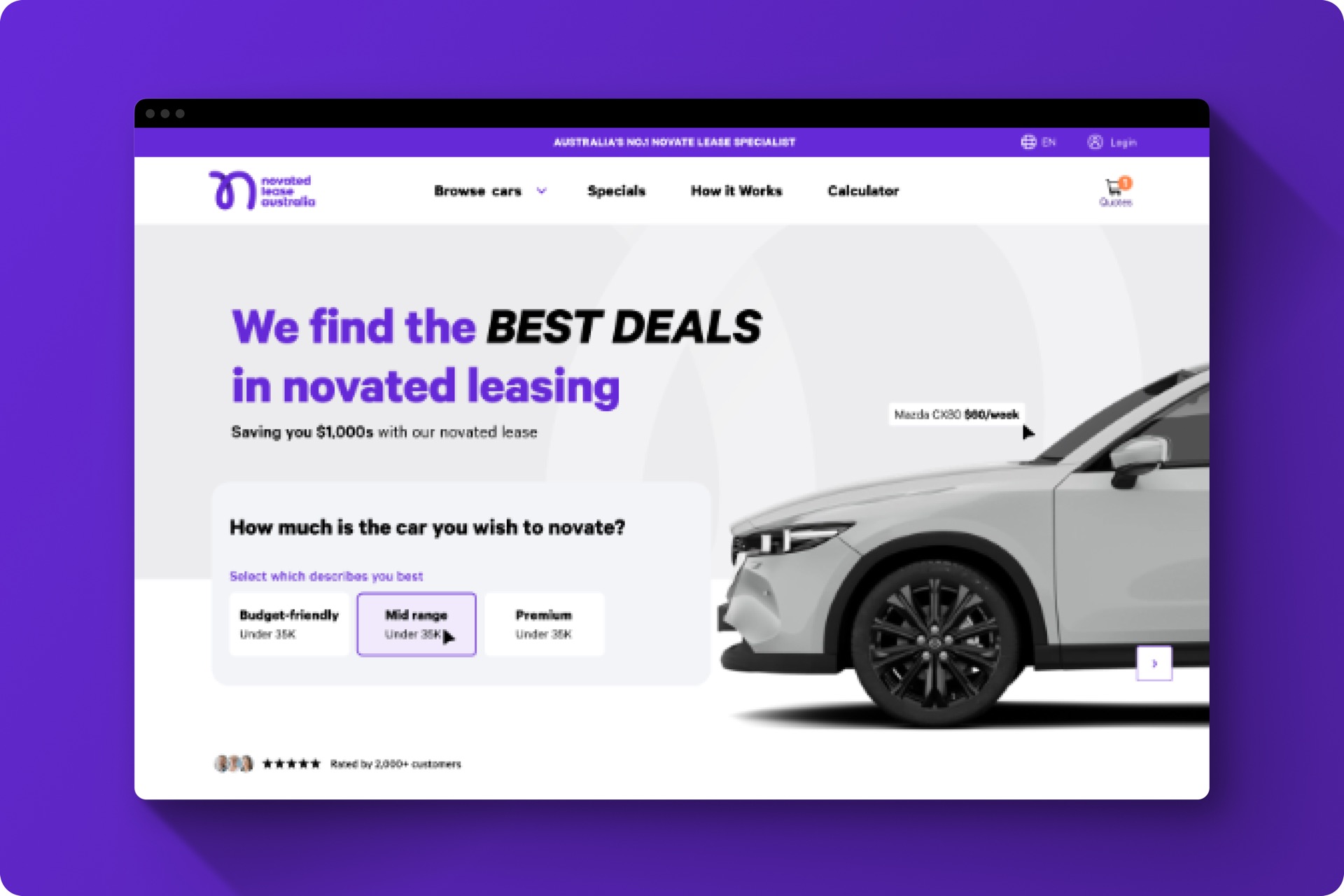 NOVATED LEASE AUSTRALIA